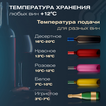 Винный холодильник (шкаф) компрессорный MEYVEL MV52PRO-KBB1