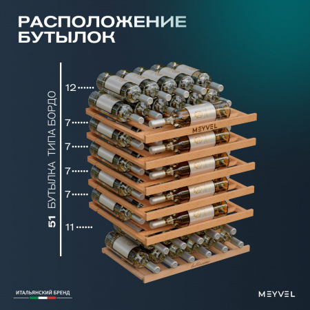 Винный холодильник (шкаф) компрессорный MEYVEL MV52PRO-KBB1