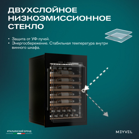 Винный холодильник (шкаф) компрессорный MEYVEL MV52PRO-KBB1