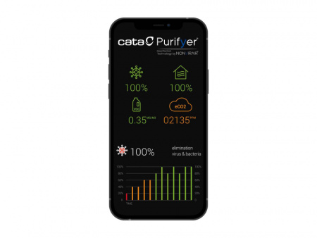 Воздухоочиститель CATA PURIFYER HOME PRO