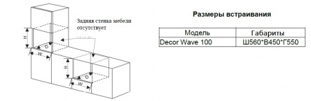 SCHTOFF Decor Wave 100 Rose Gold