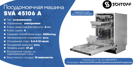 SCHTOFF SVA 45106 A