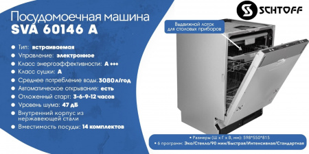 SCHTOFF SVA 60146 A